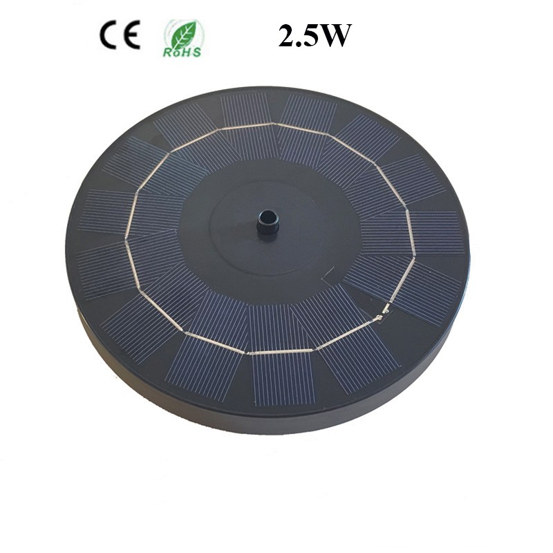 Features of Solar Fountains