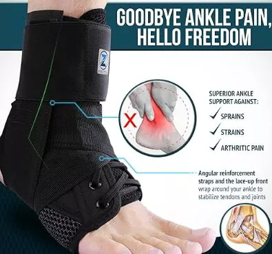 Sprained Ankle Brace Support: A Comprehensive Guide to Recovery and Support